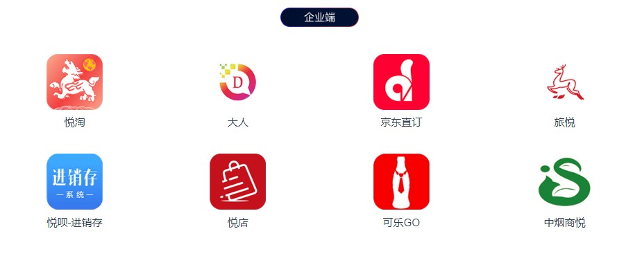 悦商集团怎么赚钱,悦商集团预期收入