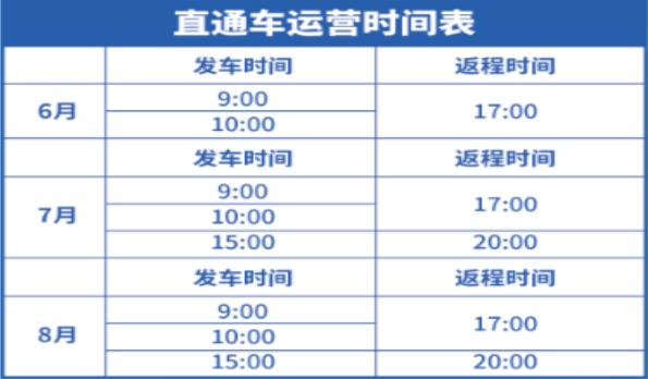 乐海水世界旅游攻略,乐海水世界游玩攻略路线