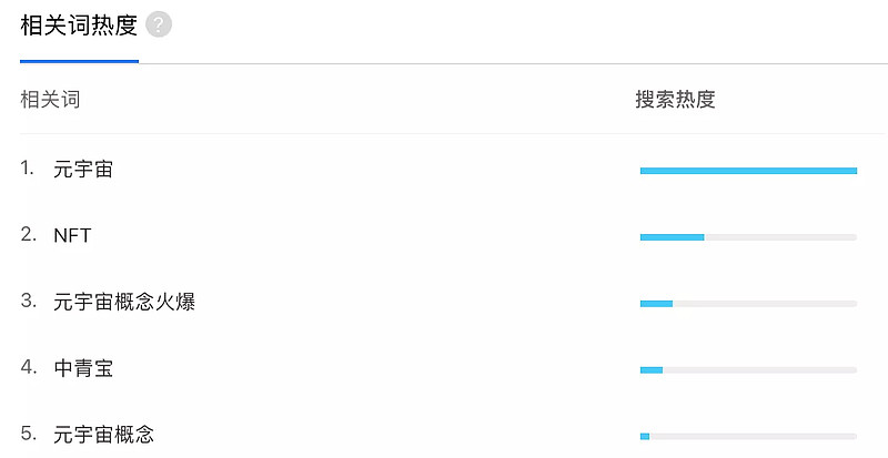 股价暴涨百分之40能赚多少,中青宝股价涨近4倍