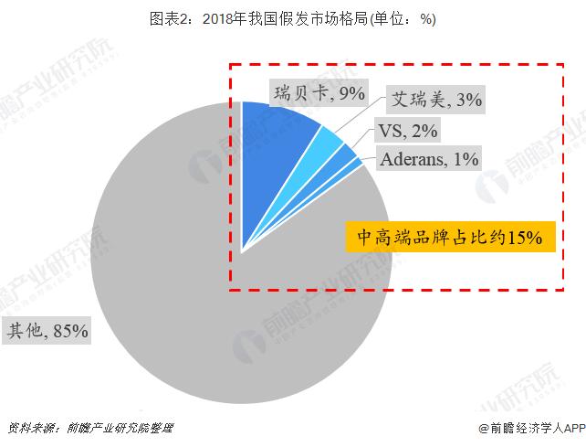 从假冒高富帅到世界首富,从农民到亿万富翁
