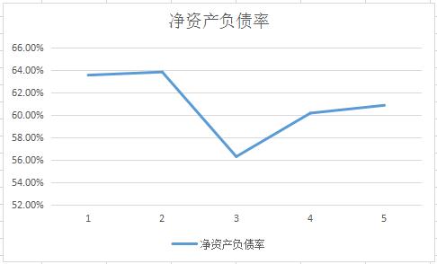 全球最大的铜管制造企业,全球最大太阳能电解水制氢公司