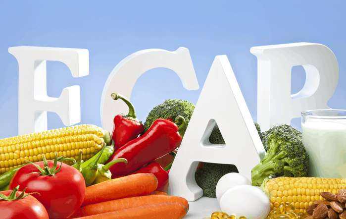 缺少维生素b3和维生素b6怎么补充,维生素的种类及补充方法