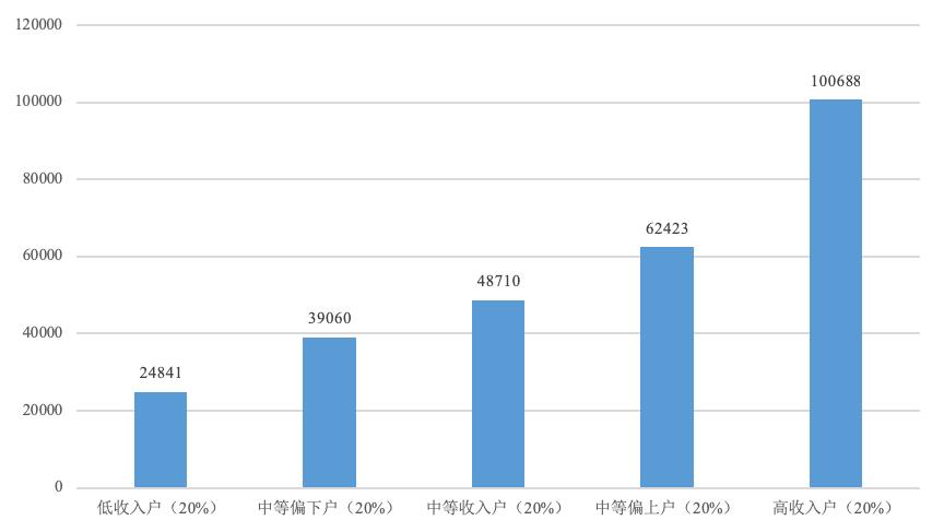 戴森为什么出名,戴森为啥火了