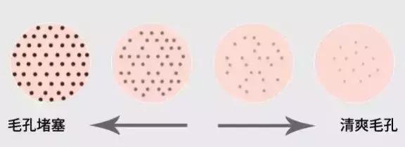 在家就能做的面部spa,在家可以做脸部spa吗