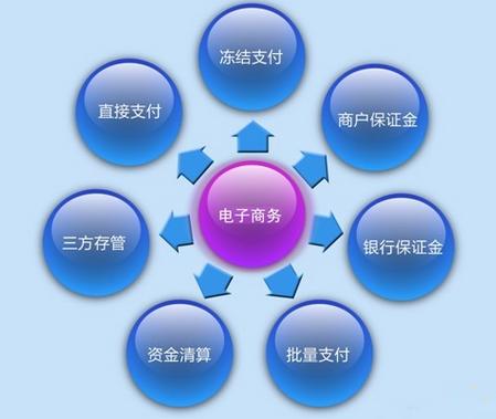 软文类电商文案案例怎么写,关于星浪综合网的软文