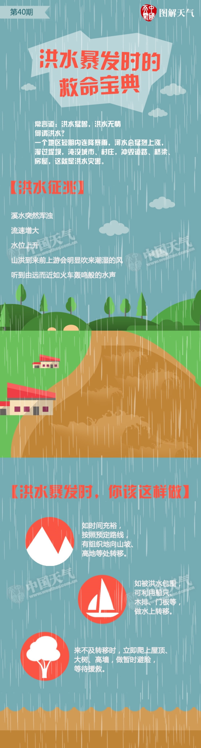 11日起还有大暴雨！快get这份防御宝典点满你的保命“技能”