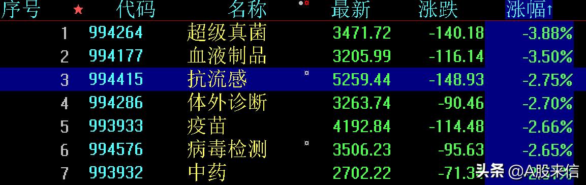 再三说危险危险，还是没人听
