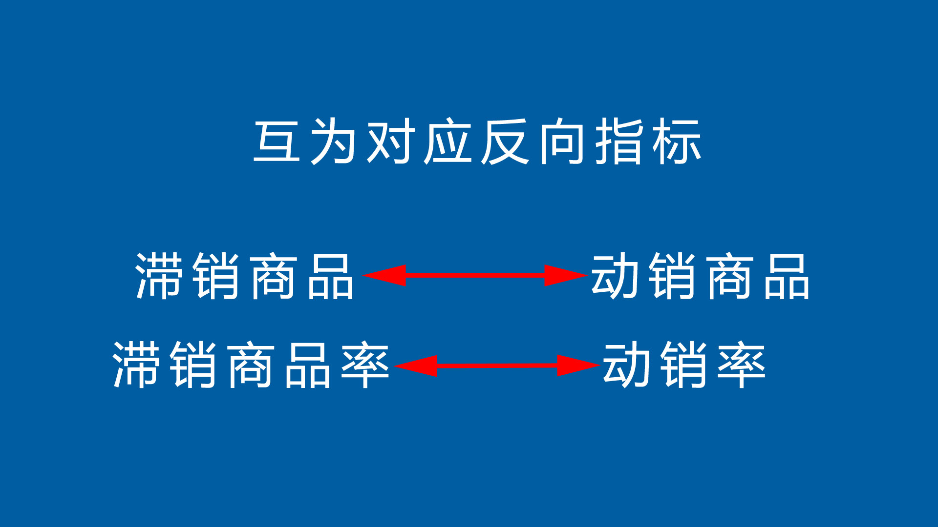 淘宝搜索排名优化分析怎么写好,如何提高淘宝排名权重