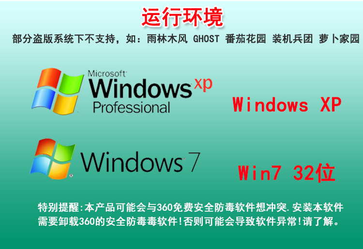 用友畅捷通t1,用友畅捷通商贸教程视频