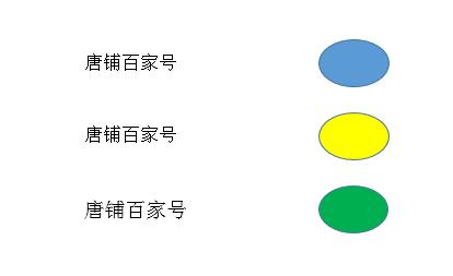 ppt制作教程复制粘贴,ppt动图如何复制
