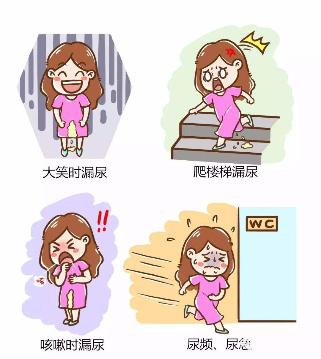 男性锻炼下半身盆底肌,练下半身对盆底肌有帮助吗