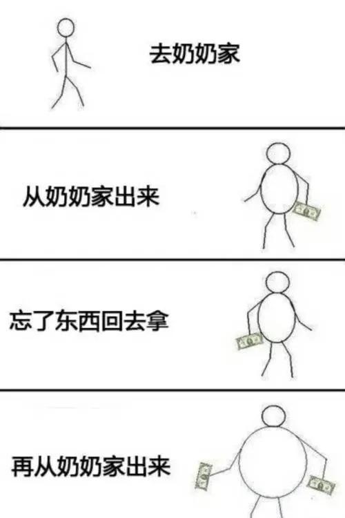 女生到底是怎么长胖的？