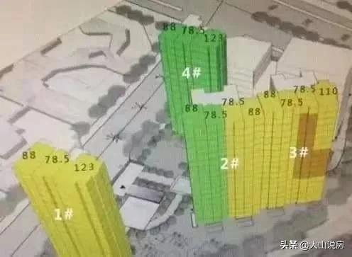2022年北京房价：东西城9万，二环10万，三环里8万，五环4万
