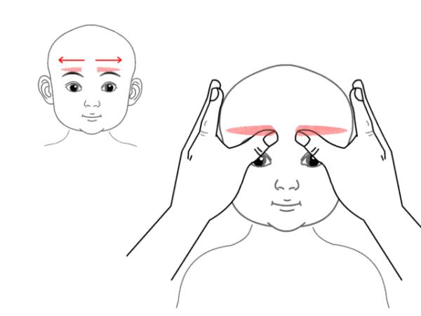 生姜治感冒流鼻涕鼻塞正确方法,伤风感冒鼻塞快速解决方法