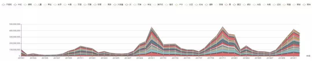 富光保温杯口碑怎么样啊,富光十大保温杯卖点