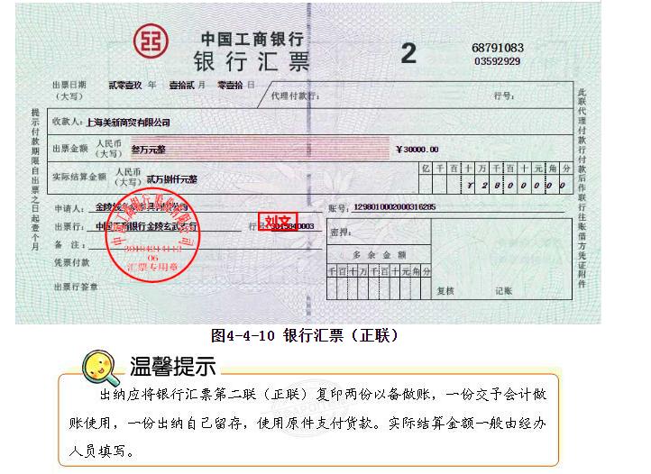 银行汇票业务流程图7个步骤,出纳的现金业务关注事项