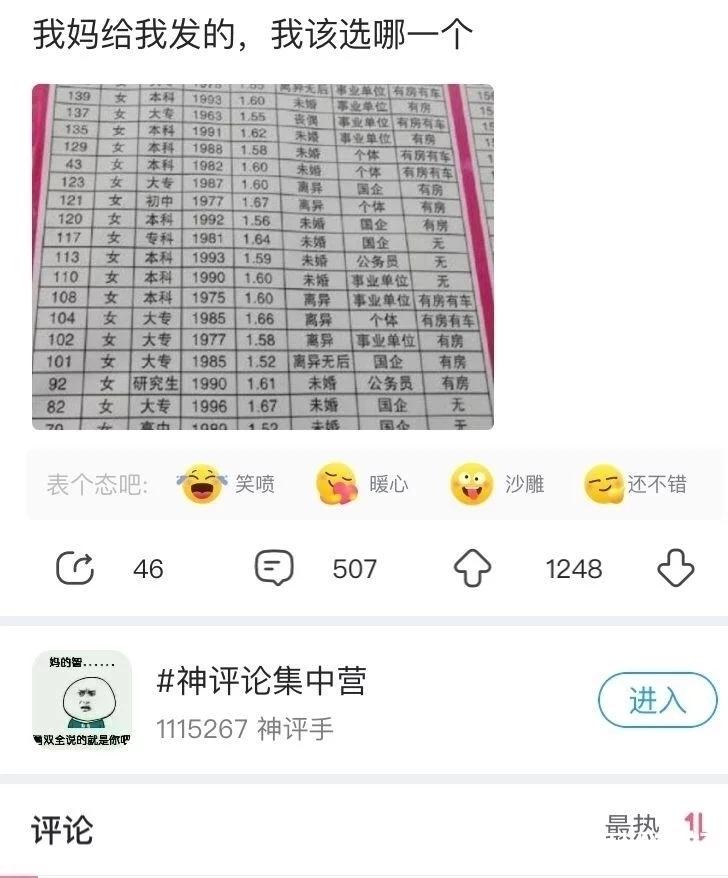 跟姐姐相亲了,相亲姐姐看上妹妹我该怎么办