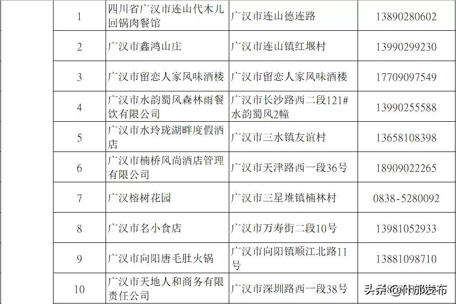 找到20家最具特色的餐饮店,你去过最有创意的餐饮店