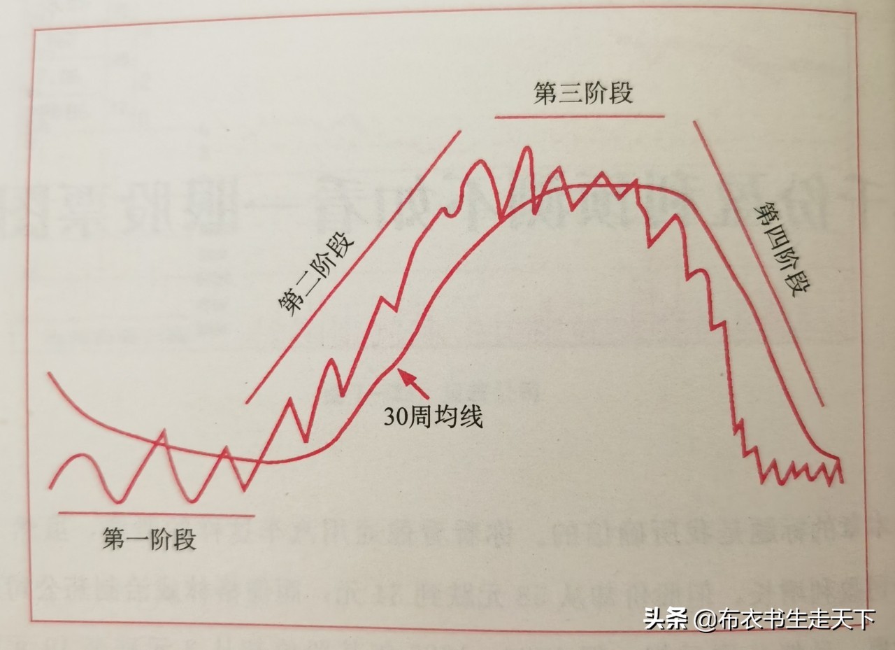 推荐几本好书名著,推荐几本好书比较经典