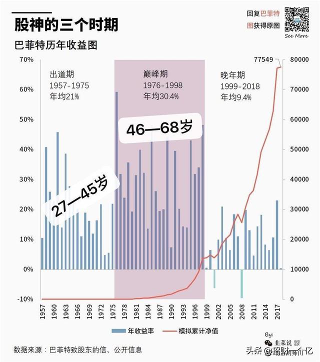 如何看一个板块里的细分板块,看市场一定要看明白
