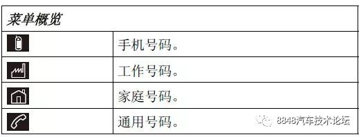 宾利GTS车载电话系统使用和设置