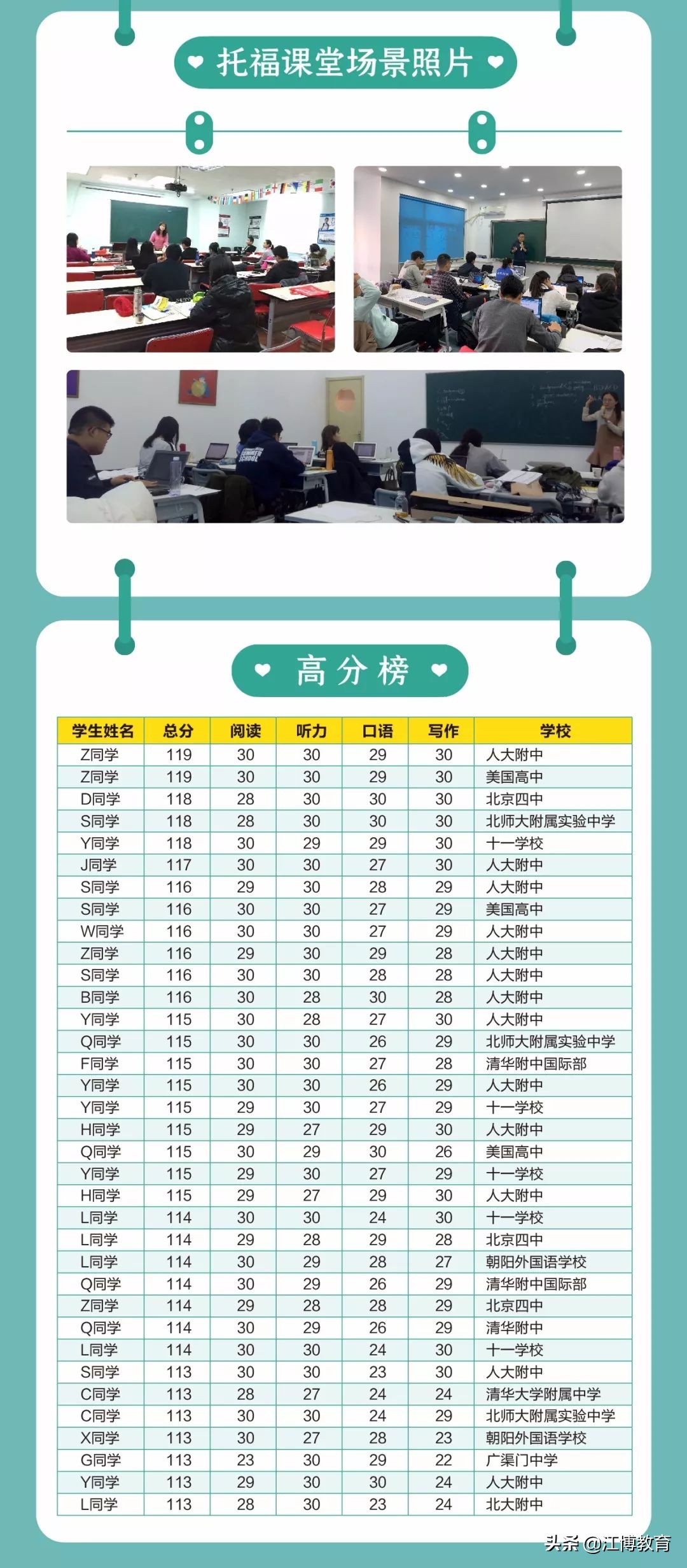 托福干货分享,托福阅读干货分享怎么写