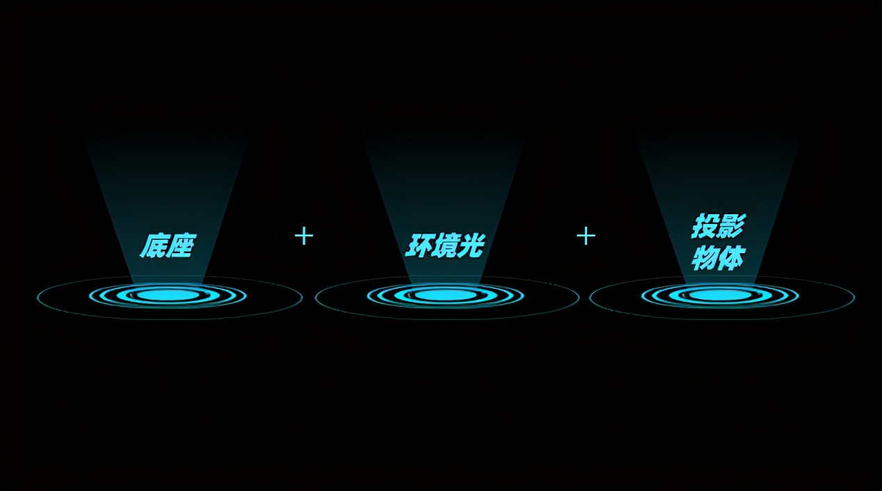 ppt全息投影的视觉效果怎么做,ppt立体投影效果