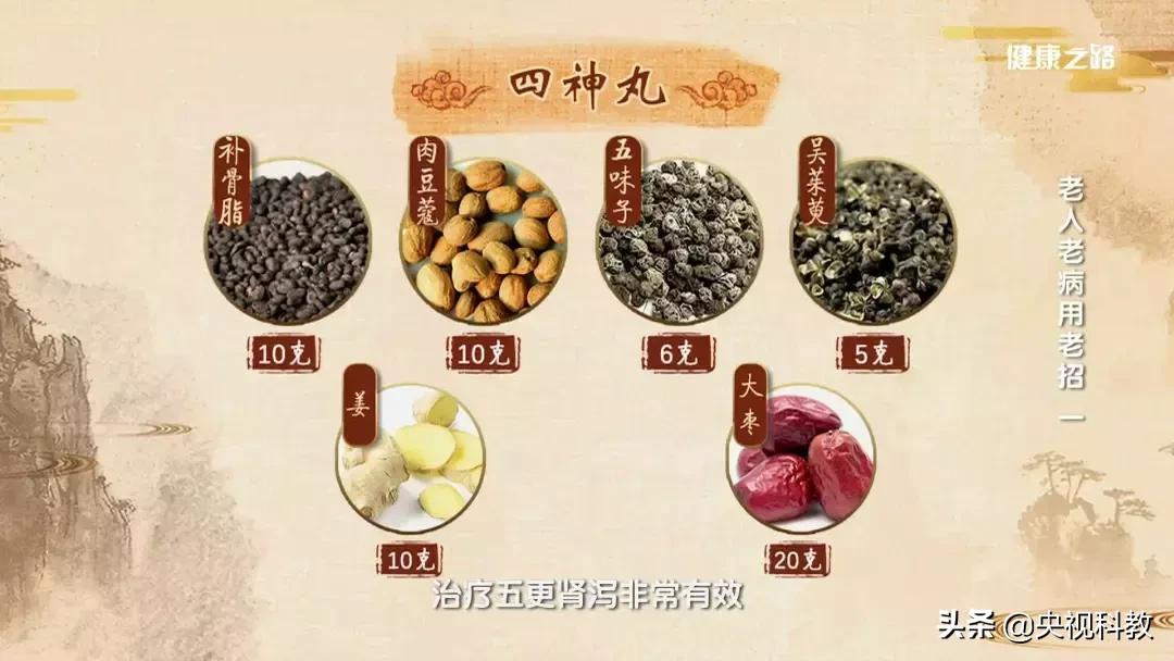 老人大便不通如何用食疗方通便,中老年人大便困难怎么调理