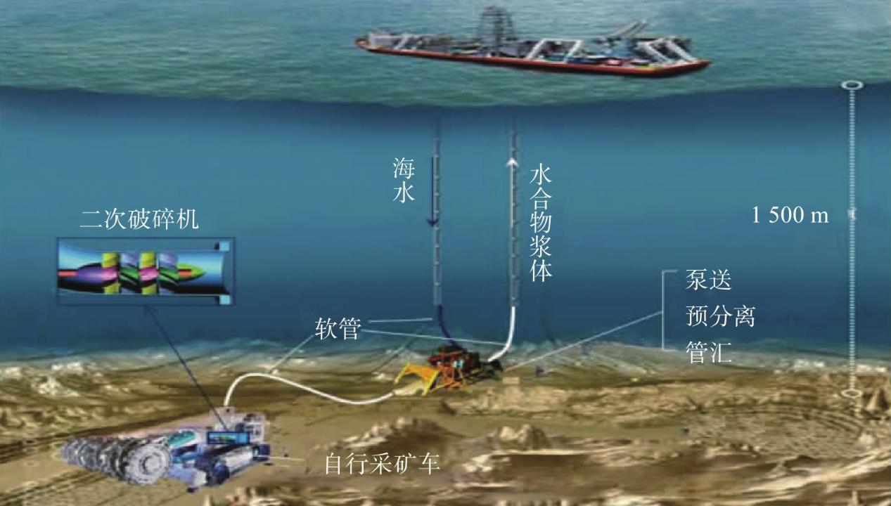 开采石油钻井,开采石油的钻井是怎样的