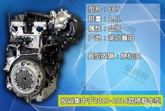 新大洲本田ex125发动机故障率高吗,买二手车要关注视察什么地方