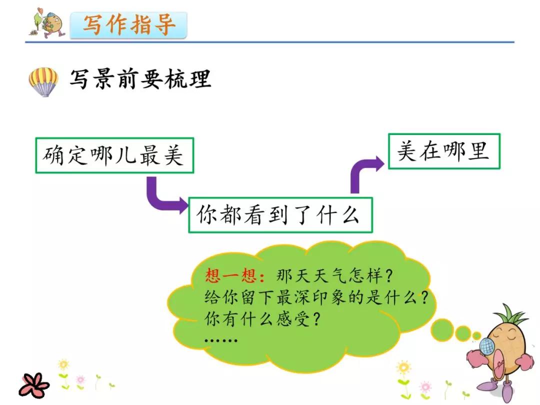 部编三年级第六单元作文这儿真美,三年级第六单元作文这儿真美300字