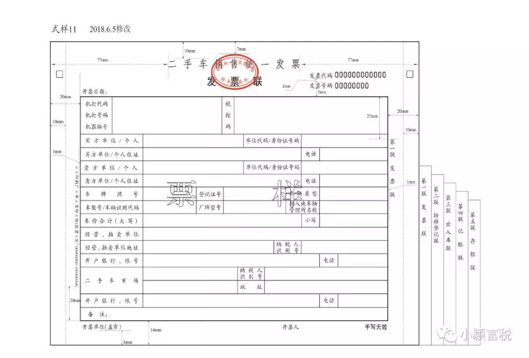 卖二手车的税务处理,出售二手车价格偏低涉税