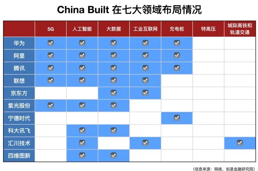 管清友谈中国出口,管清友谈中国消费品牌