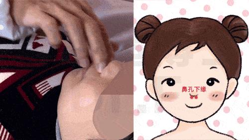 鼻炎流鼻涕推拿哪个穴位最管用,小儿感冒推拿法清鼻涕打喷嚏
