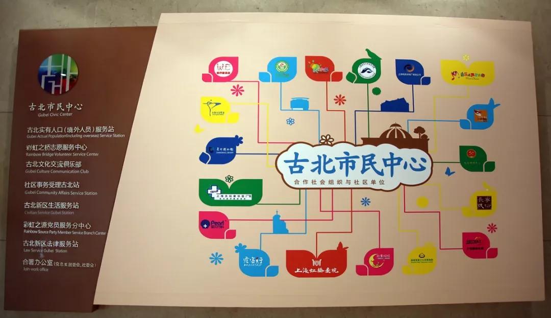 现在的北京古北水镇现状,古北水镇的现状