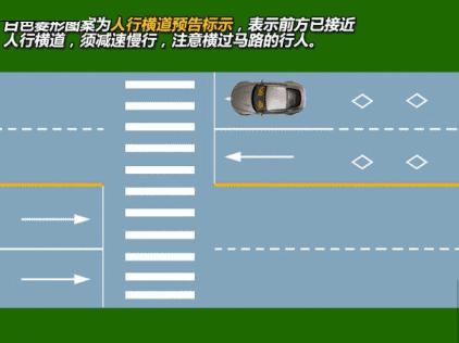 2023最新交通标线大全,最新交通地面标线图解大全大图