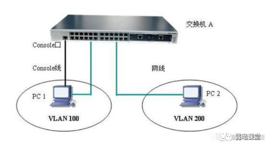 如何处理ip地址与其他系统冲突,几个路由器ip地址冲突怎么办