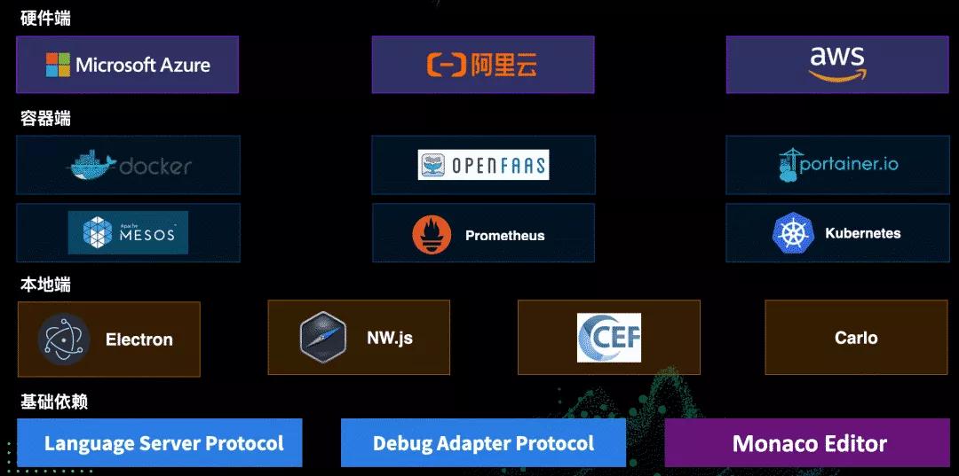 淘宝运营前端开发,淘宝网站开发讲解