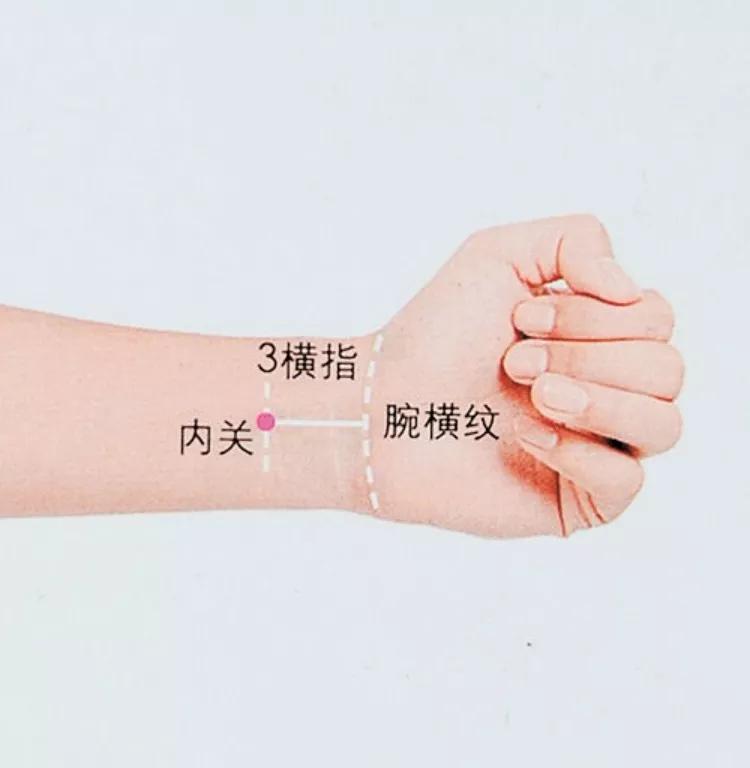 你不知道的十八个穴位,你不知道的十种药