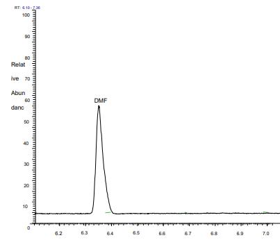 gc-ms能测有机溶剂的纯度吗,gc-ms气相色谱仪功能