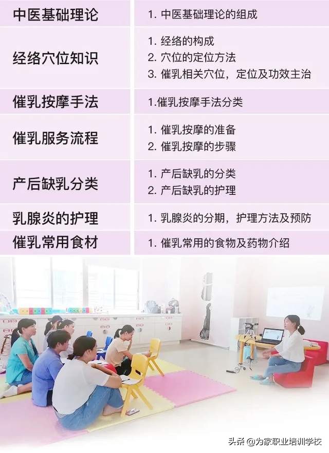 催乳师有没有培训班,催乳师技术培训价格表