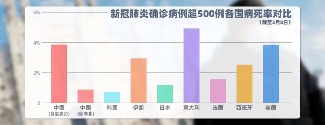 意大利疫情大幅反弹,意大利最新疫情封城了吗
