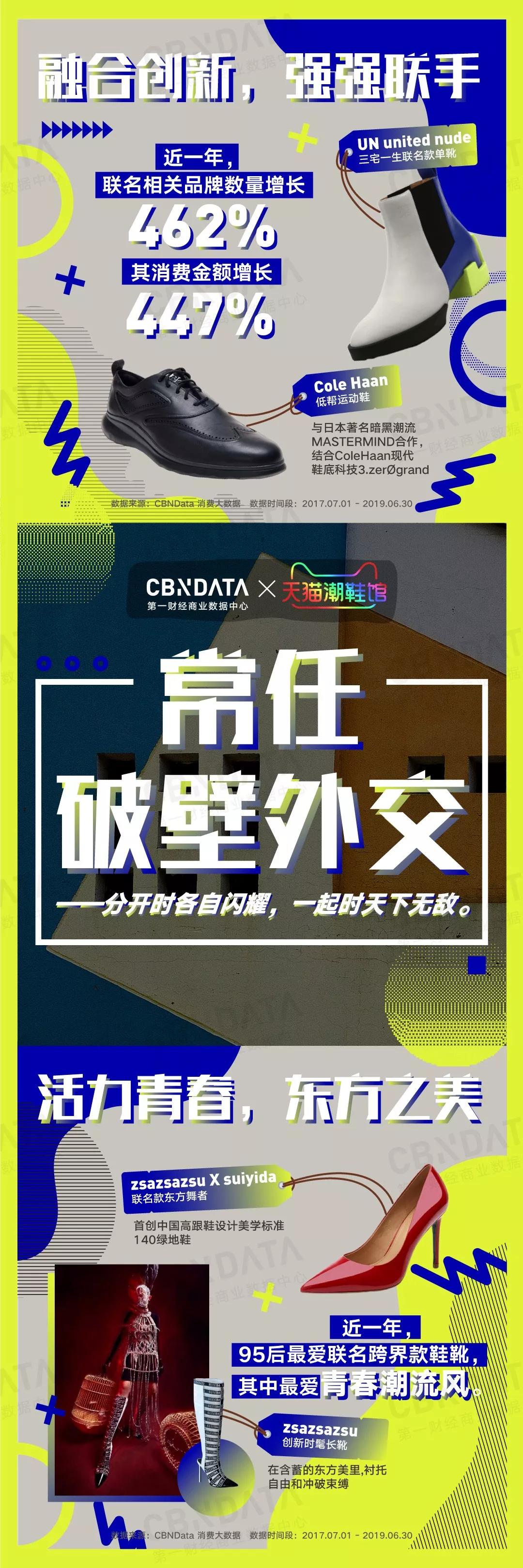 今年流行的鞋柜高级感,鞋柜必备的几款百搭鞋子