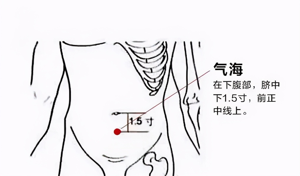 晚上锻炼，竟然会导致阳虚和寒湿！艾灸这些穴位可以补阳