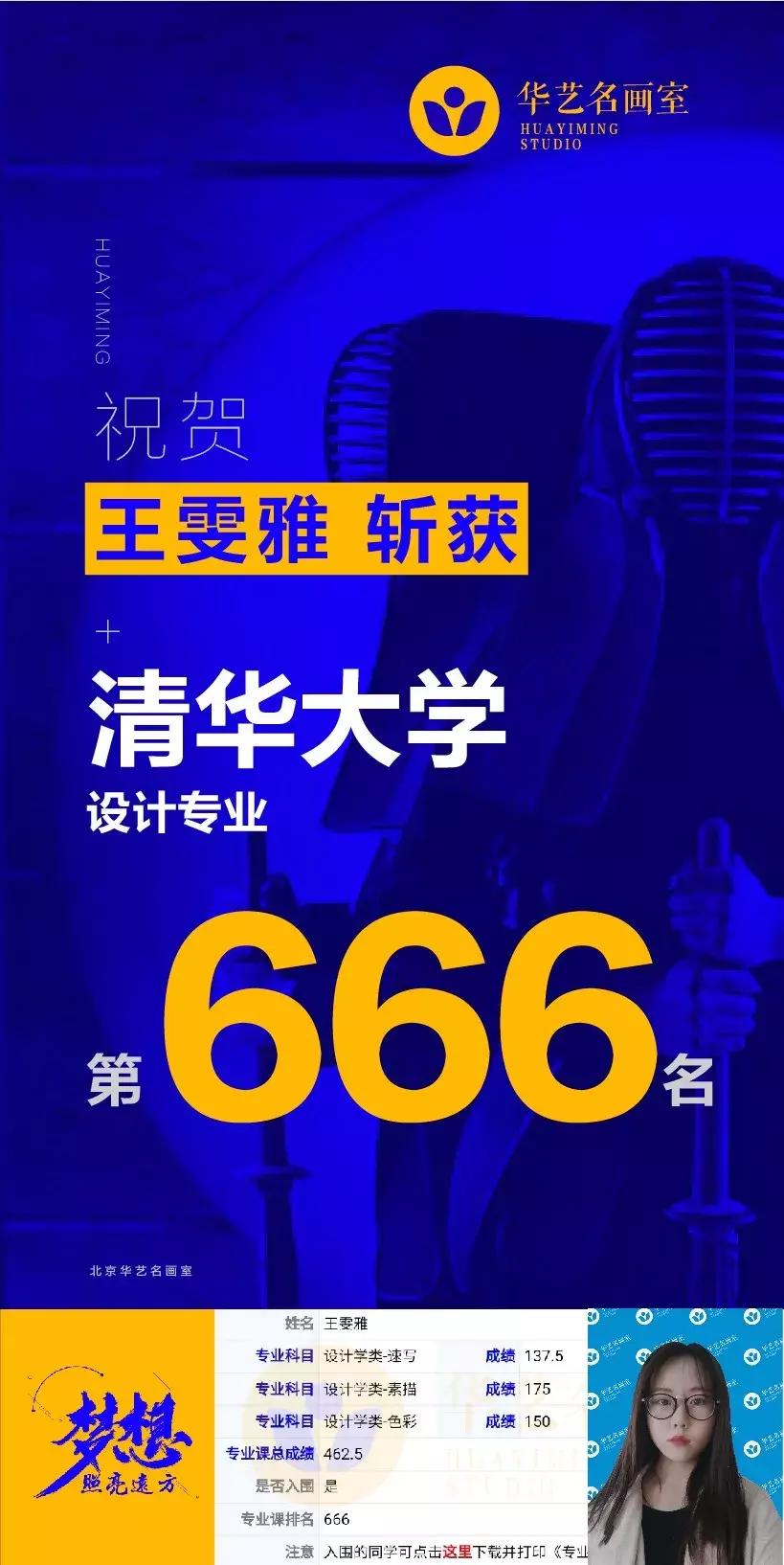 华艺名画室21年成绩,华艺名画室创始人