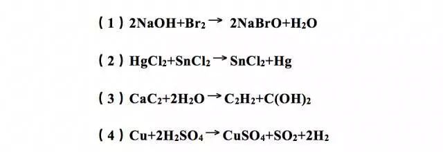 百年高考百年模拟,百年历史高考题