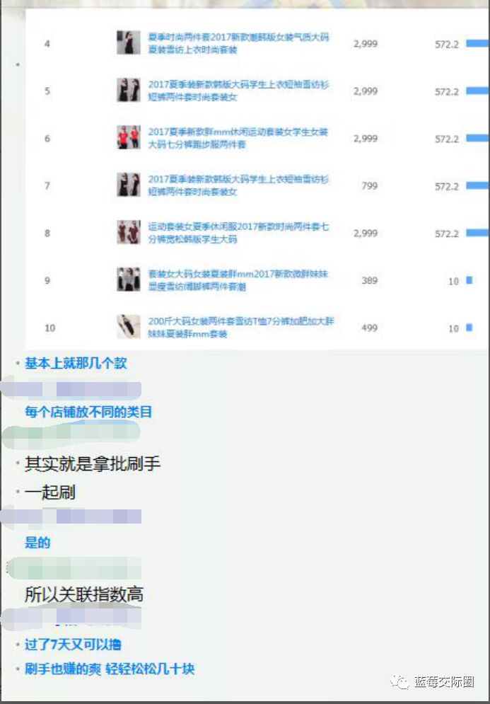 技术帝视频全集,技术帝小说