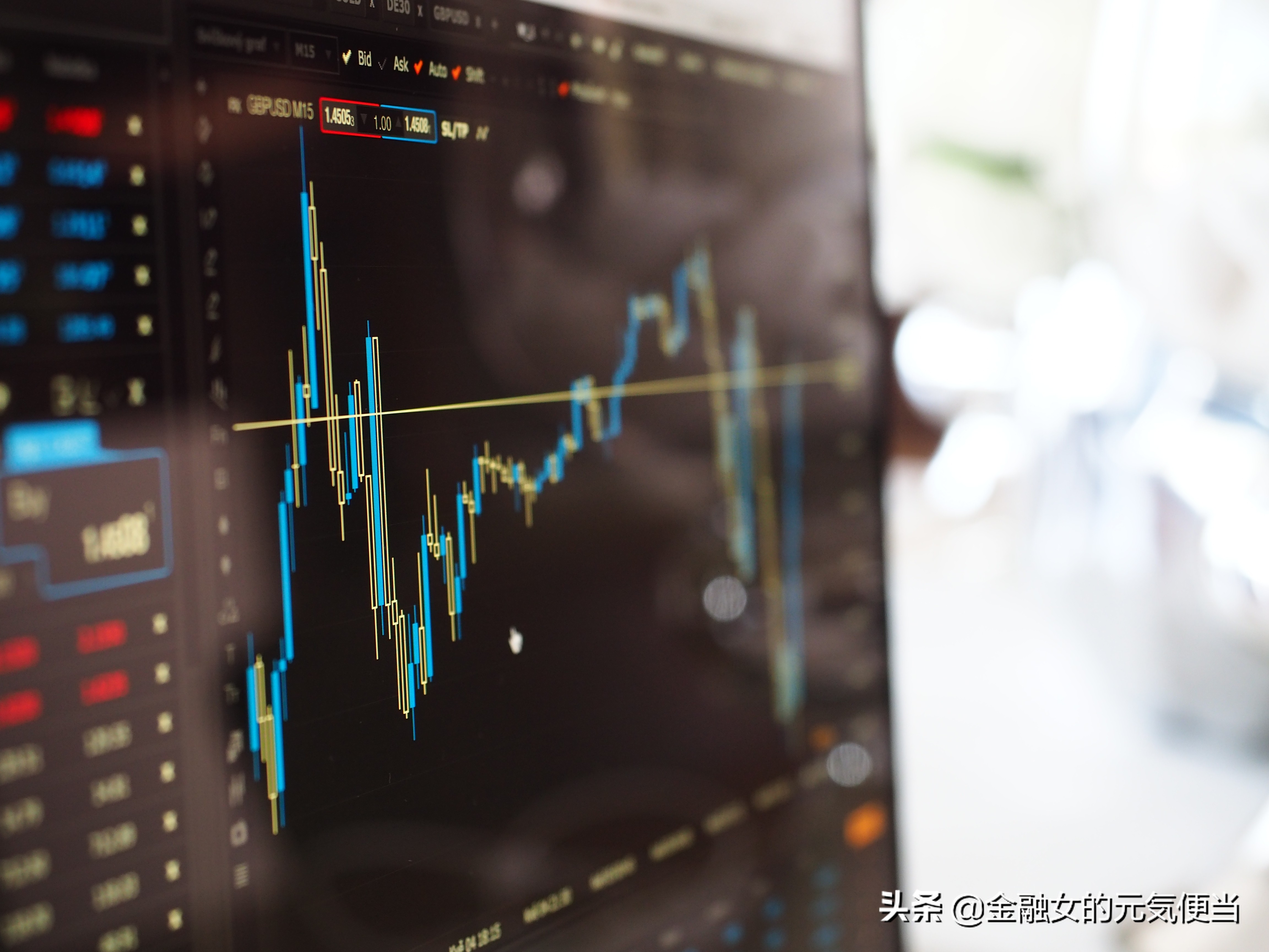 股票字母什么意思,股票编号开头是什么