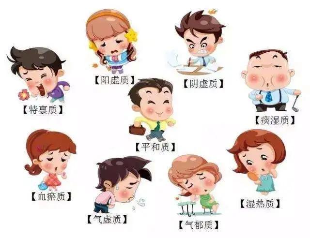 感冒1天了还没好怎么回事,感冒1个星期不好正常吗