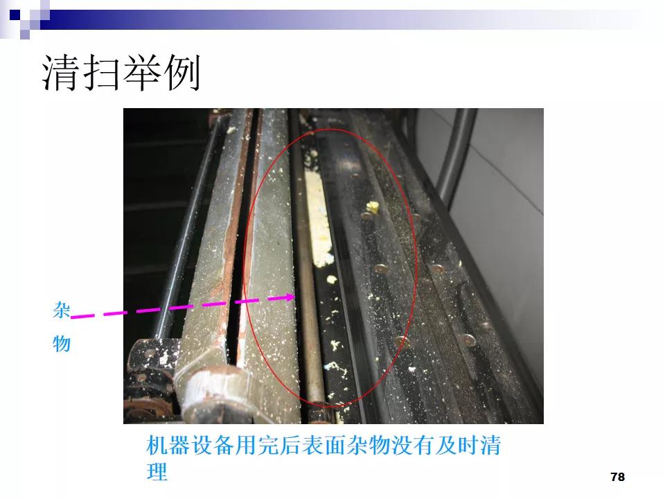 PPT分享|7S现场管理如何有效提高工作效率？